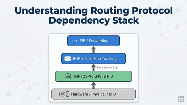 The Overclock Illusion: Why Aggressive IGP Tuning is Killing Your Network